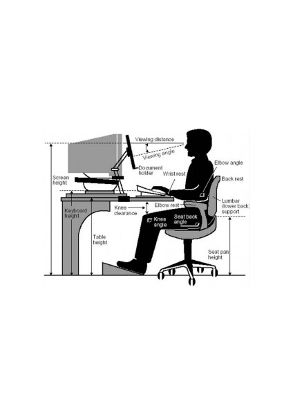 Yüksek Ebatlı Ergonomik Ayak Desteği Ayak Rampası 15 cm