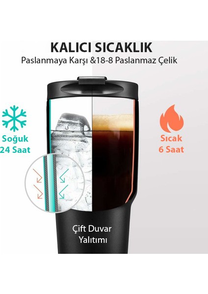 B201 Sızdırmaz Vakumlu Çift Katmanlı Travel Mug Paslanmaz Çelik Termos 887 ml Hot 6h / Cold 24h - 000EH2264 fiyatları