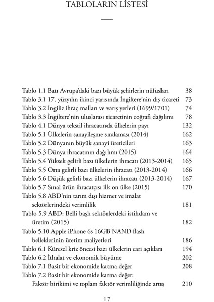 Ulusların Yükselişi İmalat, Ticaret, Sanayi Politikası Ve Ekonomik Kalkınma - Murat Yülek