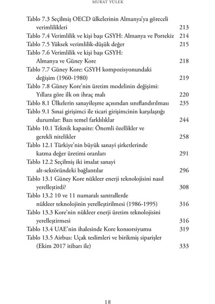 Ulusların Yükselişi İmalat, Ticaret, Sanayi Politikası Ve Ekonomik Kalkınma - Murat Yülek