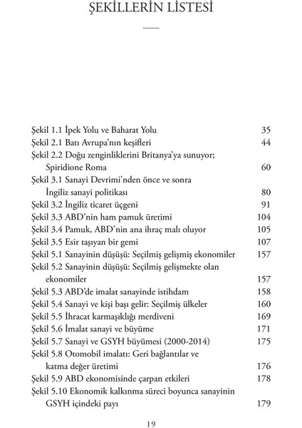 Ulusların Yükselişi İmalat, Ticaret, Sanayi Politikası Ve Ekonomik Kalkınma - Murat Yülek