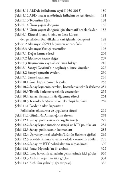 Ulusların Yükselişi İmalat, Ticaret, Sanayi Politikası Ve Ekonomik Kalkınma - Murat Yülek