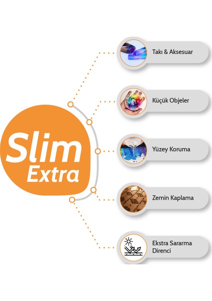 Slim Extra 1500 Gr A+B Ekstra Sararma Dirençli Ultra Şeffaf Epoksi Reçine