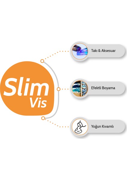 Slim Vis 1500 Gr A+B Yoğun Kıvamlı Şeffaf Epoksi Reçine (1 Kg Reçine + 500 Gr Sertleştirici)