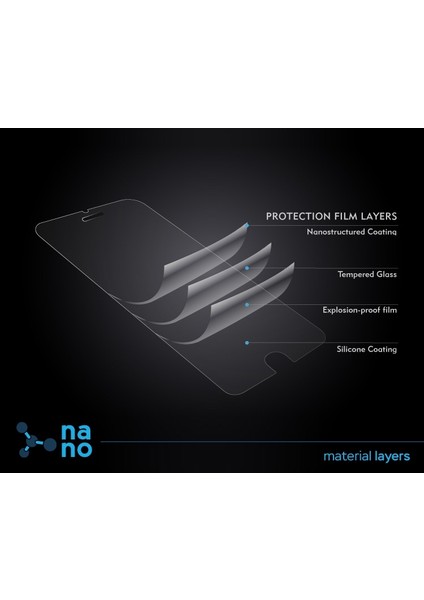 Huawei Y5 2019 Nano Glass Premium Cam Ekran Koruyucu indirimleri