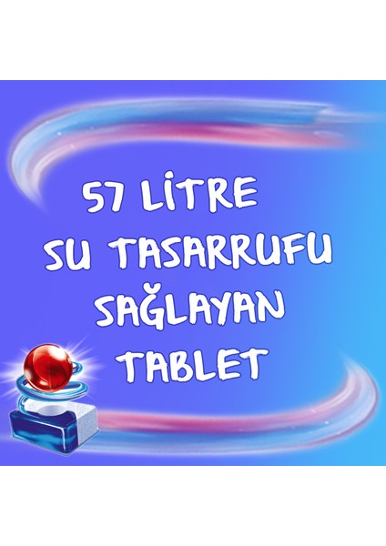 Quantum 80 Tablet Bulaşık Makinesi Deterjanı