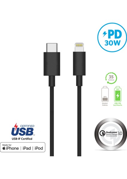 USB-C to Lightning USB Şarj ve Data Kablosu - Siyah indirimleri