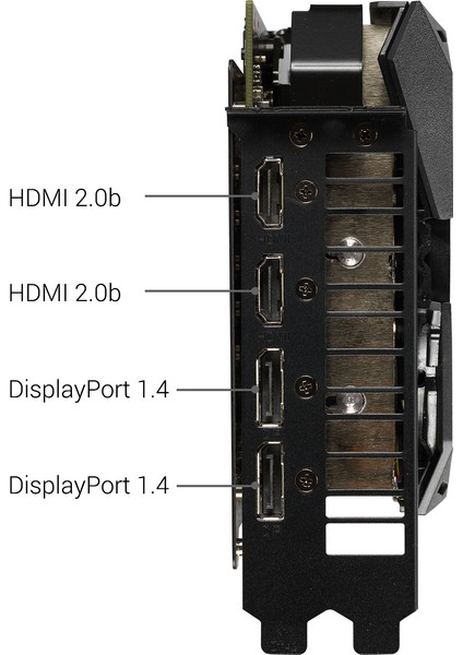 ROG Strix GeForce GTX 1660 Ti Gaming Advanced Edition 6GB 192Bit GDDR6 (DX12) PCI-E 3.0 Ekran Kartı (STRIX-GTX1660TI-A6G-GAMING)