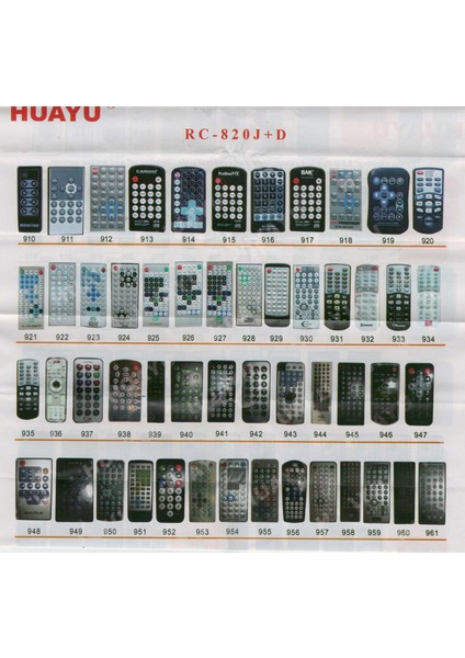Universal RC-820J+B Akıllı Projeksiyon Kumandası fiyatları