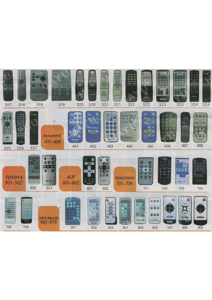 Universal RC-820J+B Akıllı Projeksiyon Kumandası modelleri