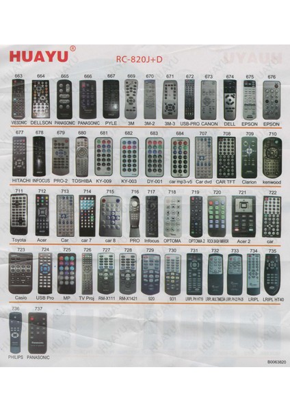 Universal RC-820J+B Akıllı Projeksiyon Kumandası indirimleri