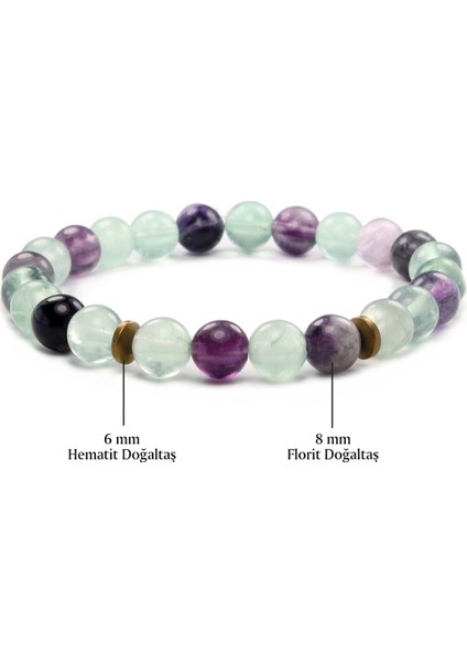 8 mm Florit Doğal Taş Unisex Bileklik fiyatları