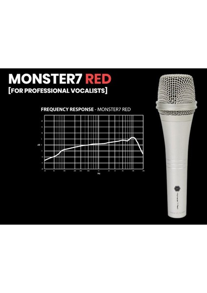 Marcus Miller MONSTER7S Mikrofon (Kırmızı / Mavi Çiftli Paket)
