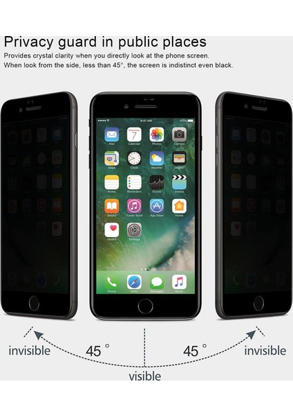 Apple iPhone 7 Plus Privacy 5D Gizlilik Filtreli Cam Ekran Koruyucu Siyah