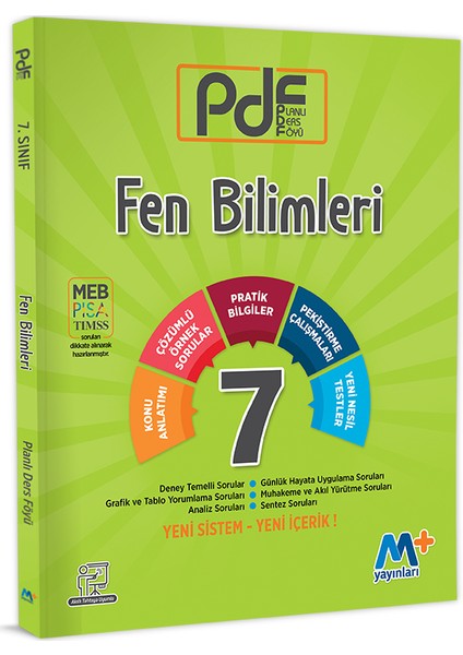 Martı Okul 7. Sınıf Fen Bilimleri Planlı Ders Föyü (PDF)