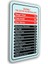 Pvc Foam Levha ÖNEMLİ TELEFON NUMARALARI 16 x 24 cm 2