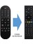 Sunny Tv Smart Kumanda CRS-500 Yedek Kumanda 2