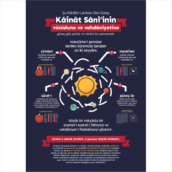 Okulposteri Güneş Sistemi Posteri 70 X 100 Cm Fiyatı