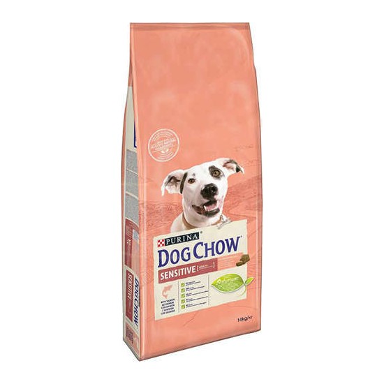 Purina Dog Chow Adult Sensitive Salmon Somonlu Hassas Fiyatı