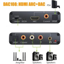 192KHZ Alüminyum Arc Ses Adaptörü Ses Extractor Dijital Analog Ses Dönüştürücü Dac Spdıf Koaksiyel Rca 3.5mm Jack Çıkışı |