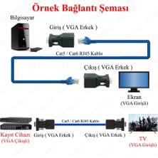 BK Teknoloji RJ45 Cat5 Cat/6 VGA Extender Ethernet Kablo VGA Uzatma Adaptörü