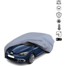 Teksin Renault Fluence Oto Branda Miflonlu Araba Brandası