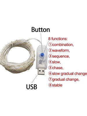 Hainan Shenda USB Şarj Edilebilir LED Dize Işıklar (Yurt Dışından)