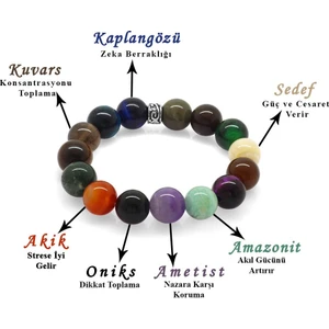 Gümüş Hediye Al Küre Kesim Multicolor Doğaltaş Kombinli Çocuk Başarı Bilekliği