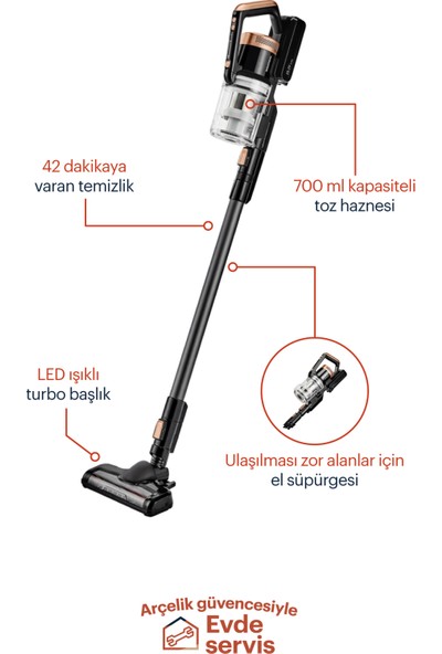 Grundig VCP 3930 25.2V Kablosuz Dikey Süpürge
