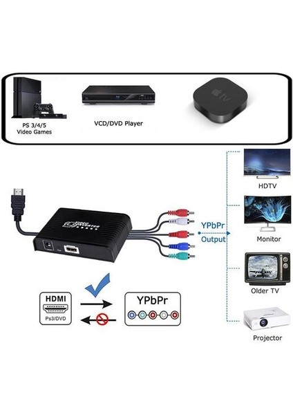 1080P Hd Bileşene Ypbpr Rgb Dönüştürücü Adaptörü Hdmı, Apple Tv Ps4 ve Daha Fazlası Için Ypbpr Çıkış Adaptörü Dönüştürücüyle Uyumlu | HDMI Kabloları