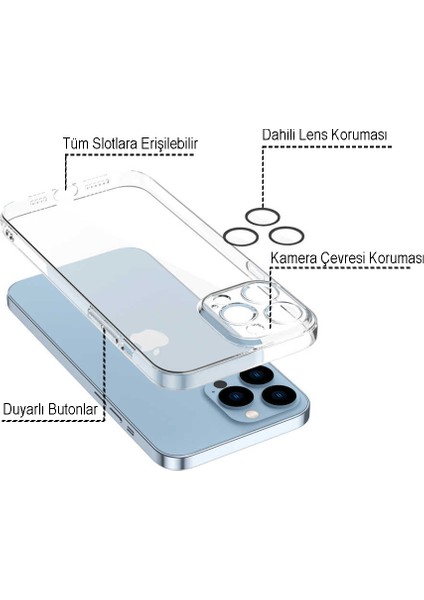 Caseworld Apple iPhone 13 Pro Max Kapak Kamera ve Mercek Korumalı  Şeffaf Silikon Kılıf