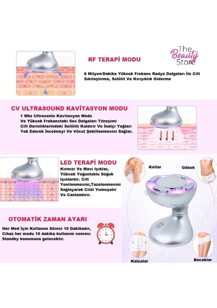 The Beauty Store Mini Kavitasyon Cihazı Vücut Sıkılaştırma Inceltme  Çatlak Rf Yüz Bakım Aleti