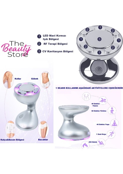 The Beauty Store Mini Kavitasyon Cihazı Vücut Sıkılaştırma Inceltme  Çatlak Rf Yüz Bakım Aleti