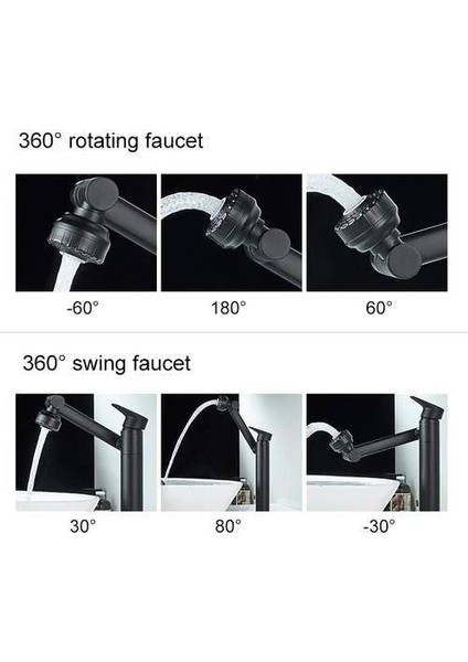 Multi Fonksiyonlu Siyah Lavabo Bataryası