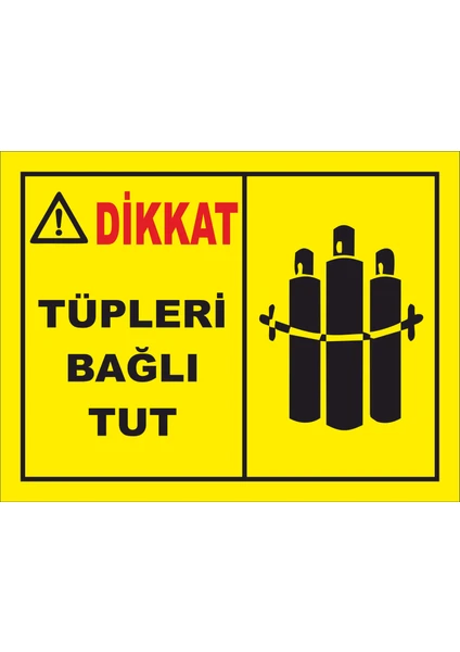 Dikkat Tüpleribağlıtutun