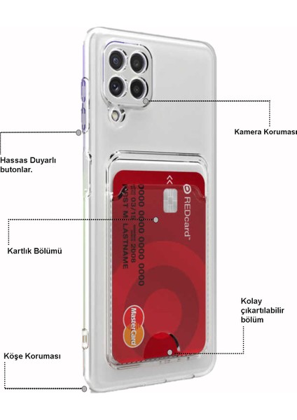 Caseart Samsung Galaxy M12 Kapak Kamera Korumalı Kartlıklı Şeffaf Silikon Kılıf