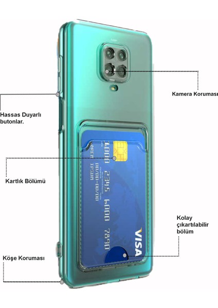 Xiaomi Redmi Note 9 Pro Kapak Kamera Korumalı Kartlıklı Şeffaf Silikon Kılıf fiyatları