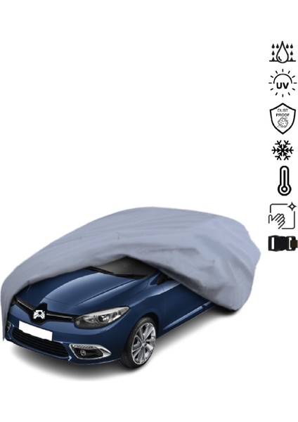Renault Fluence Oto Branda Miflonlu Araba Brandası