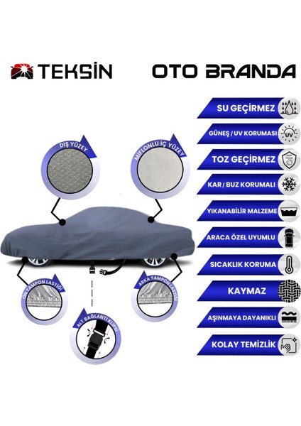 Renault Fluence Oto Branda Miflonlu Araba Brandası