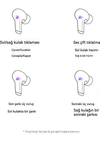 Lenovolp5 Kablosuz Bluetooth Kulaklık (Yurt Dışından)