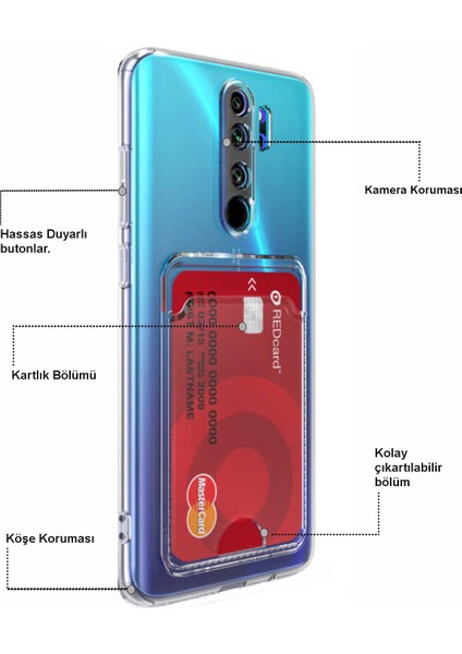 Caseworld Xiaomi Redmi Note 8 Pro Kapak Kamera Korumalı Kartlıklı Şeffaf Silikon Kılıf