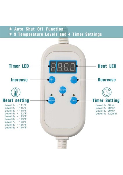 Elektrikli Isıtma Pedi Battaniye Zamanlayıcı Fizyoterapi(Yurt Dışından)