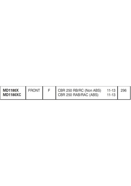 Hon. Cbr 250 11-13 Ebc Ön Disk