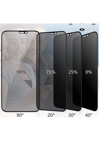 Samsung Note 10 Lite Uyumlu 2 Adet Privacy Gizli Hayalet Tempered Cam Ekran Koruyucu