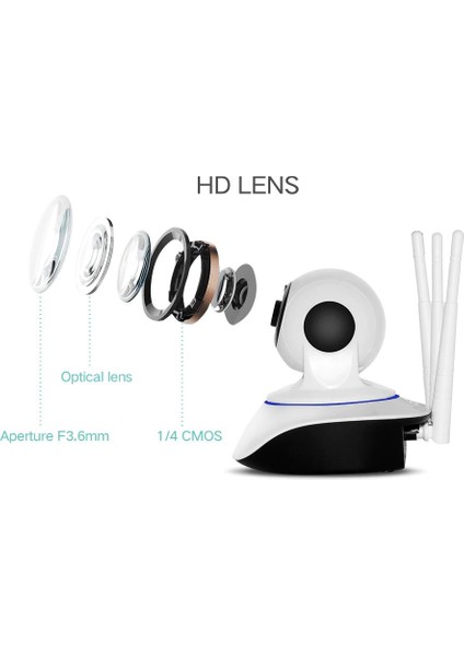 1080P Ip Smart Hd Wifi Kablolu ve Kablosuz Kamera 3 Anten Ev Güvenlik Bebek Izleme Ir Gece Gözetim Kamerası indirimleri