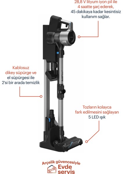 VCP 8931 HighForce Şarjlı Dik Süpürge