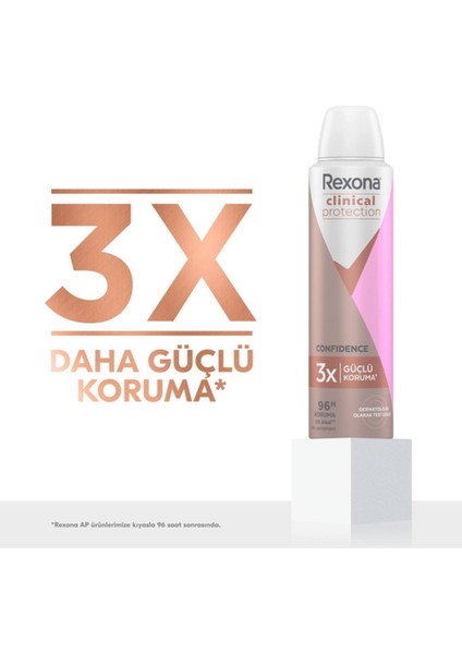 Antiperspirant Kadın Sprey Deodorant Clinical Protection 150 Ml + Kotex Ped Ultra Normal 8'Li fırsatları