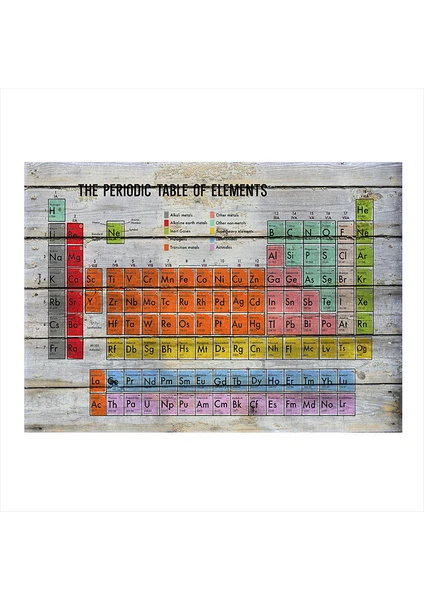 Ahşap Tablo Periyodik Tablo