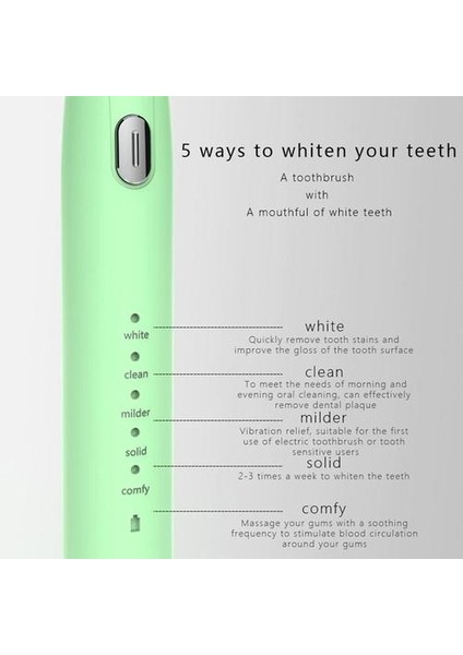 S802 Elektrikli Diş Fırçası Sonic Ultrasonik Fırça Ipx7 Su Geçirmez Şarj Edilebilir 5 Modu 2 Fırça Kafası ile 5 Modu Otomatik Sonic Diş Fırçası (Yurt Dışından)