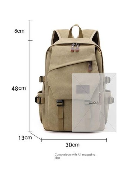 Bilgisayar Sırt Çantaları, Seyahat Moda Gündelik Tuval Okul Sırt Çantaları (Yurt Dışından) modelleri